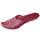 Papudžije